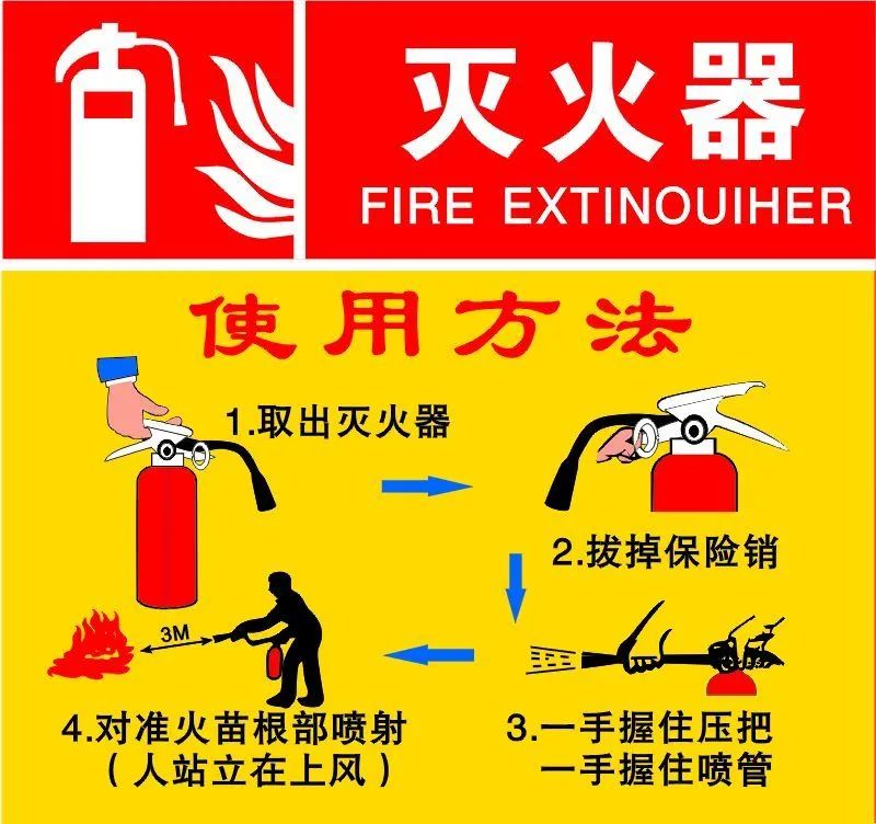 昆明建筑業(yè)協(xié)會(huì)順利開(kāi)展2022年“夏季”消防安全知識(shí)科普活動(dòng)